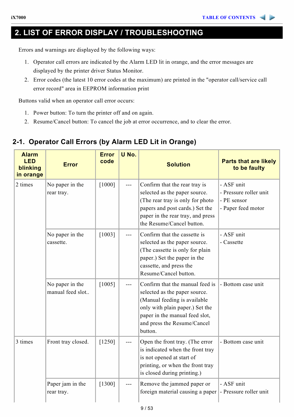 Canon PIXMA iX7000 Service Manual-2